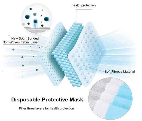 Byflying  50x Einweg Maske 3-lagig Mund Nasen Abdeckung- Blau 50er-Set