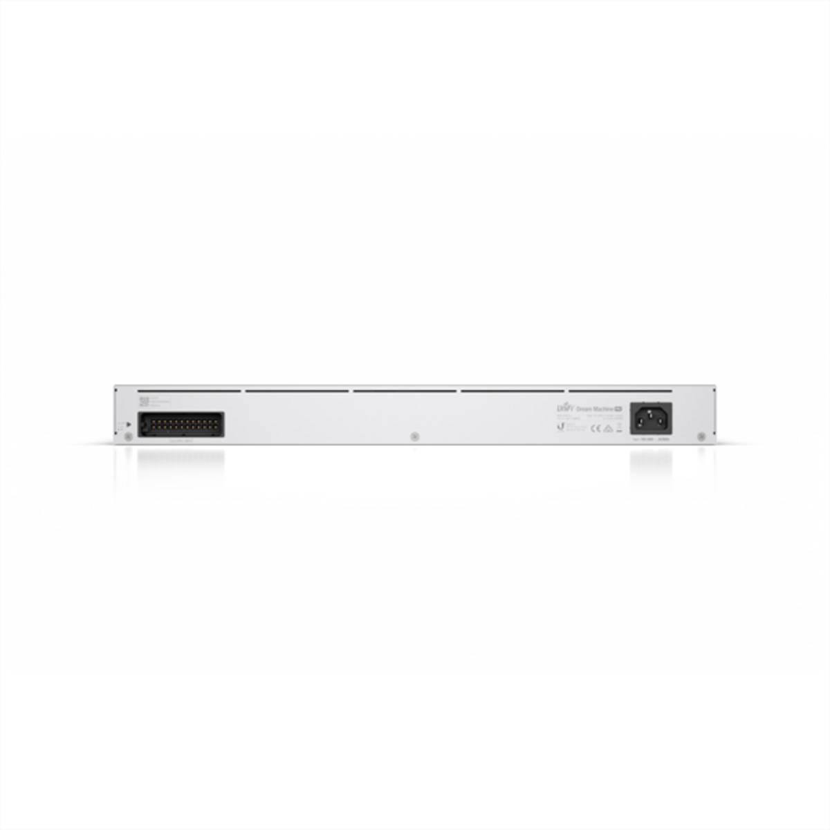 UBIQUITI UDM-Pro Enterprise Security Gateway and Network Appliance with 10G SFP+