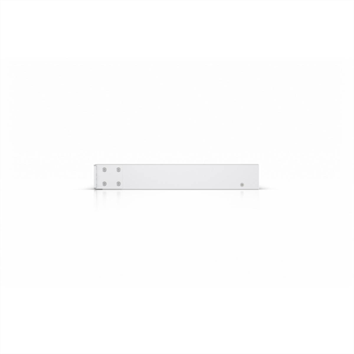 UBIQUITI UDM-Pro Enterprise Security Gateway and Network Appliance with 10G SFP+