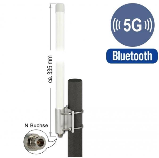 Delock - Antenne - 33.5 cm - Dipol - Smart Home