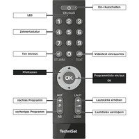 ISIZAPPER Universal Einfach-Fernbedienung (Senioren-Fernbedienung) ISIZAPPER Universal Einfach-Fernbedienung (Senioren-Fernbedienung)