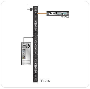 ATEN PE1216G - Stromverteilungseinheit (Rack
