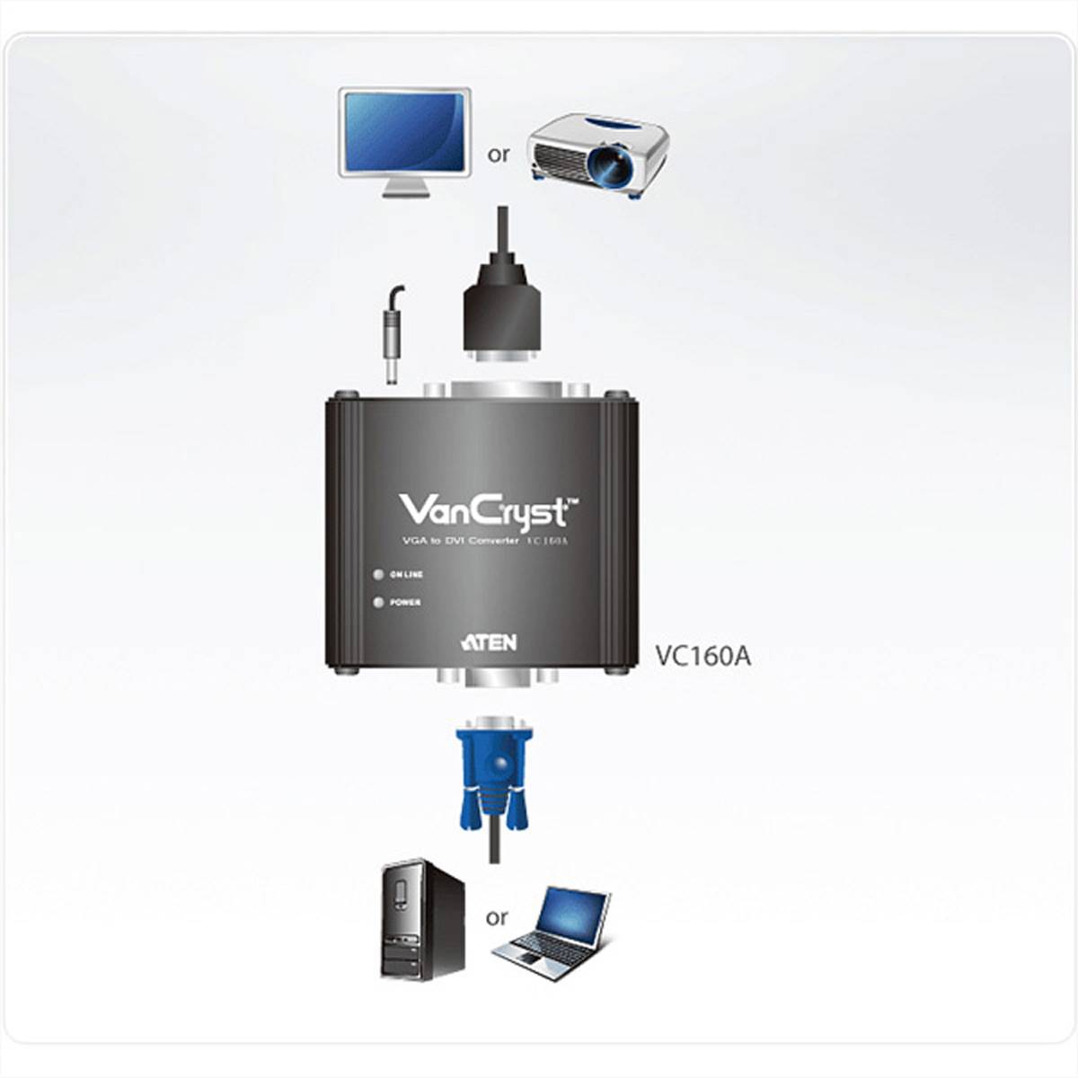 ATEN VC160A VGA zu DVI Video Converter