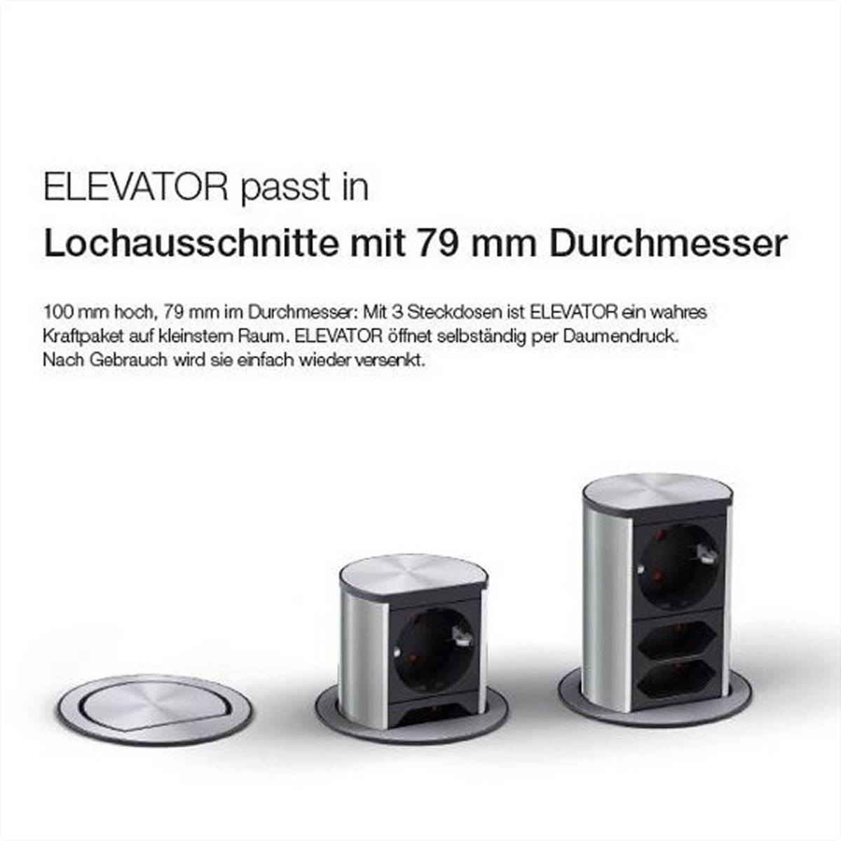 Bachmann Steckdosen Elevator 928.005
