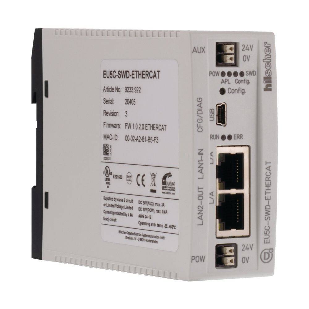 Ethernet-Kommunikationsmodul mit der Modellnummer EU5C-SWD-ETHERCAT, ausgestattet mit mehreren Anschlussports und LED-Indikatoren.