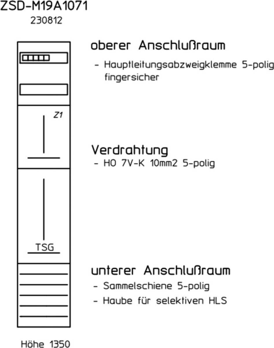 Eaton Zählerfeld ZSD-M19A1071