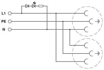 Phoenix Contact Doppelsteckdose EO-CF/UT/LED/DUO/GN