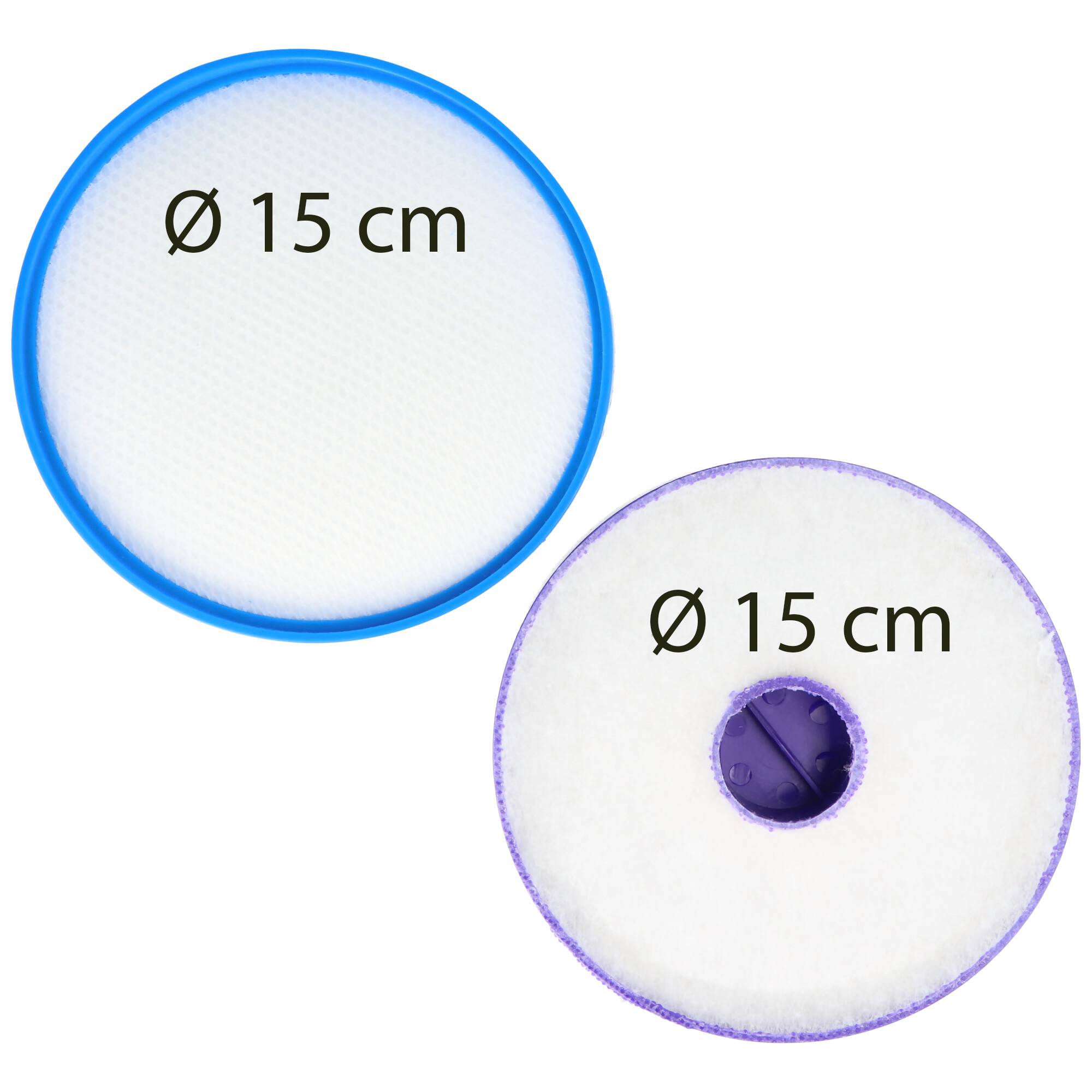 2x Staubsaugerfilter für Staubsauger wie Dyson 900228-01, 917819-01 , Hepa-Filter, Vormotor-Filter