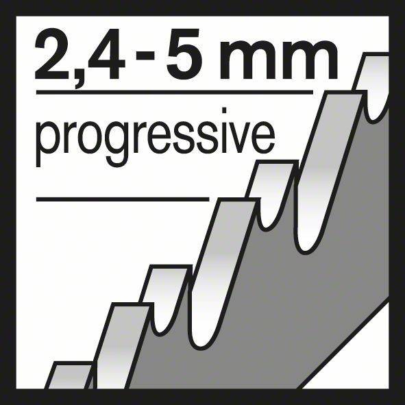 Bosch Power Tools PRO Multi Material thick 2608634486