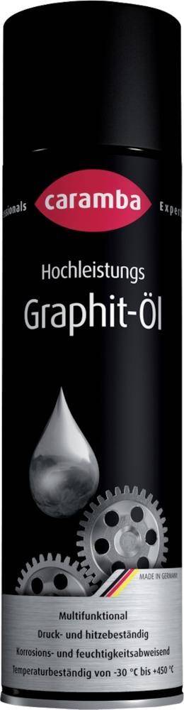 Universal Graphit-Öl 500ml Caramba - Artikel: 4009076003072
