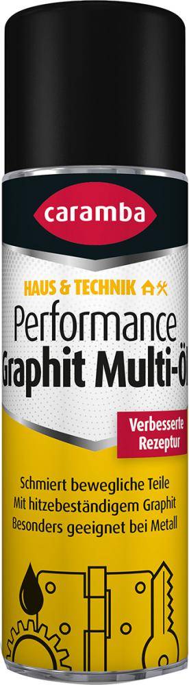 Caramba Graphit-Multiöl 300 ml - Artikel: 4009076003027