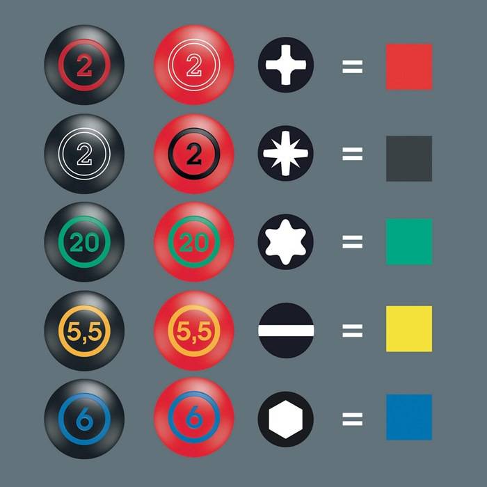 Schraubendreher 352 Gr.5mm Klingen-L.100mm 2K-Griff WERA