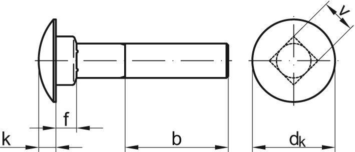 Technische Zeichnung eines zylindrischen Teils mit einem großen Flansch auf der linken Seite und einer runden Endansicht auf der rechten Seite, die beschriftete Abmessungen f, b, k und dk zeigt.