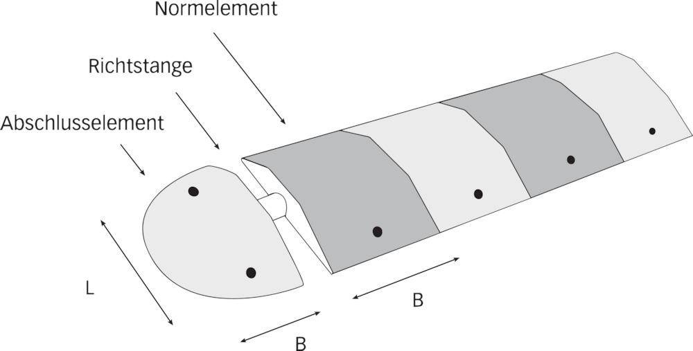Fahrbahnschwelle Normelemschwarz, Topstop 20