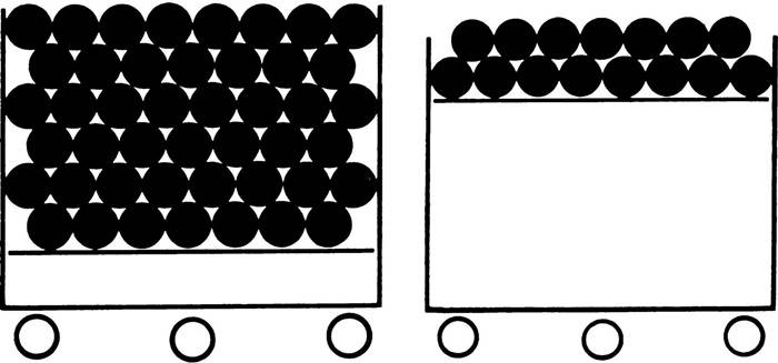 Federbodenwagen W 161 Innenmaße 1410x700x580mm G.31,5kg Alu. 2Lenk-/2Bockrollen