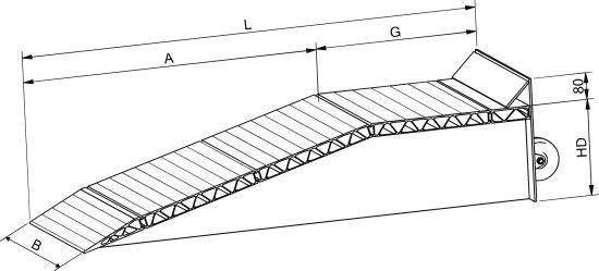 Auffahrkeil Aluminium L1440xB500xH290 mm Tragkraft 12000 kg - Artikel: 7830307812