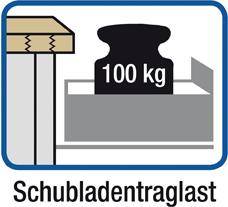 Anke Schwerlastwerkbank B2250xT800xH900mm RAL7035/5012 BMP: 100 mm 4 Schubladen