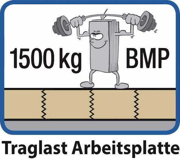 Anke Kastenwerkbank B800xT700xH890mm RAL7035/5012 BMP: 40 mm 2 Schubladen
