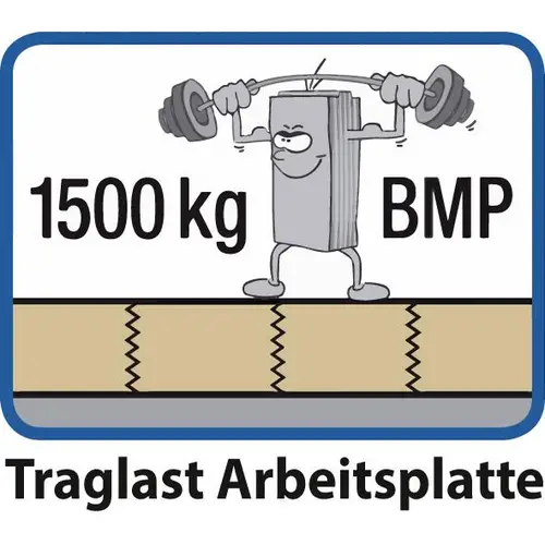 Anke Kastenwerkbank B1500xT700xH890mm RAL7035/5012 BMP: 40 mm 3 Schubladen, 1 Tür Anke Kastenwerkbank B1500xT700xH890mm RAL7035/5012 BMP: 40 mm 3 Schubladen, 1 Tür