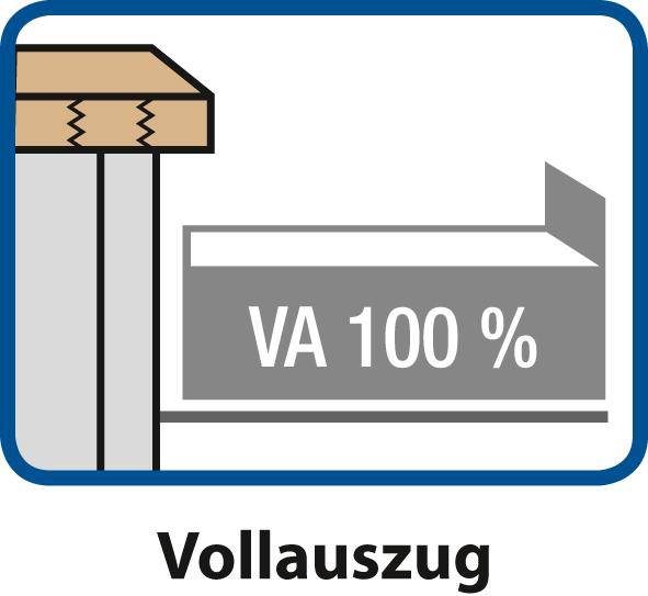 Anke Kastenwerkbank B1500xT700xH890mm RAL7035/5012 BMP: 40 mm 2 Schubladen, 1 Tür