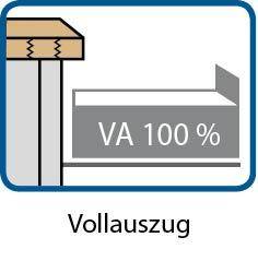 Anke Kombi-Werkbank B2800xT700xH850mm RAL7035/5012 BMP: 50 mm 12 Schubladen