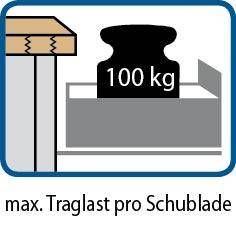 Anke Kombi-Werkbank B2000xT700xH850mm RAL7035/5012 BMP: 50 mm 3 Schubladen