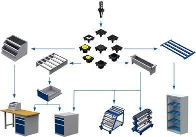 CNC-Flügeltürenschrank Vollblechtüre, 4 CNC - Artikel: 7830100584