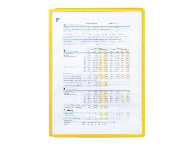 Gelbe Zwischenablage mit einem gedruckten Finanzbericht mit mehreren Tabellen und hervorgehobenen Spalten.