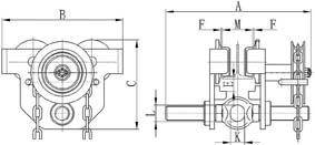 Haspelfahrwerk 2,5m TK 2,0t 66-220mm - Artikel: 7830601961
