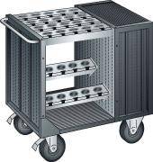 NC-Transportwagen B975xT1080XH692mm 36x36 E RAL 7035 ohne Werkzeughalter - Artikel: 7830933002