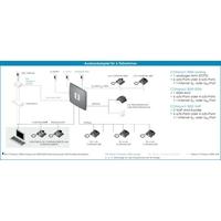 Auerswald ISDN TK-Anlage COMpact 3000 ISDN Auerswald ISDN TK-Anlage COMpact 3000 ISDN