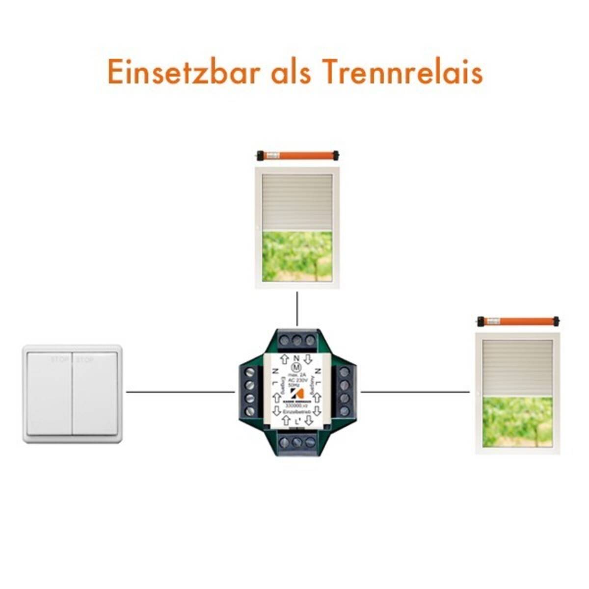 Kaiser Nienhaus Mehrfachsteuerrelais 330000