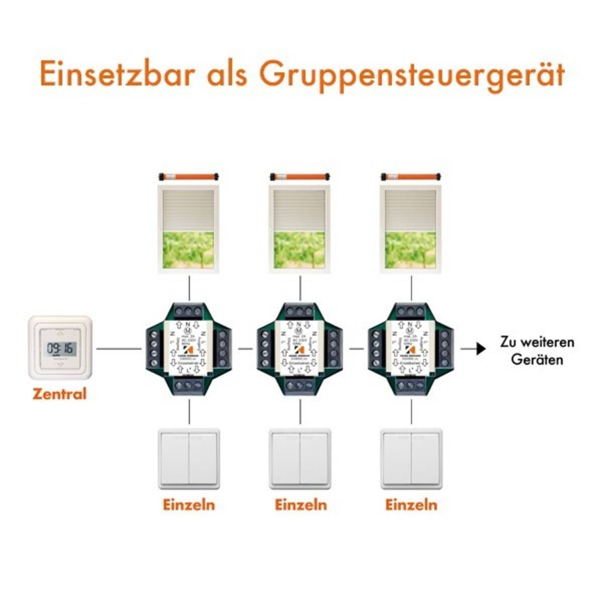 Kaiser Nienhaus Mehrfachsteuerrelais 330000