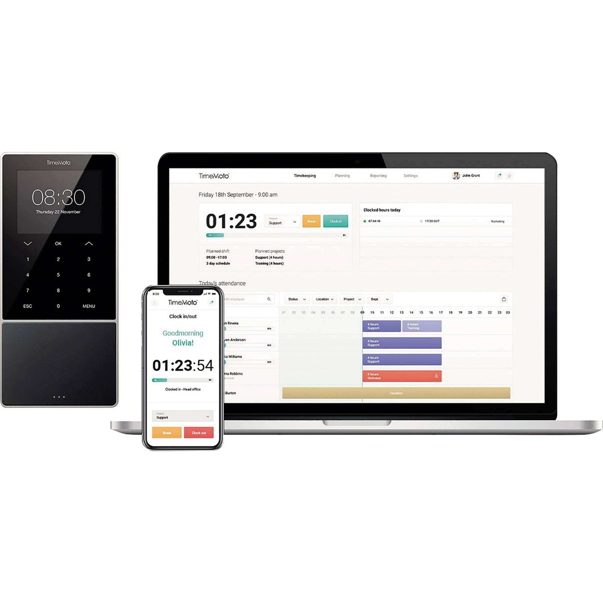 TIMEMOTO Zeiterfassungssystem TM-818SC 125-0635