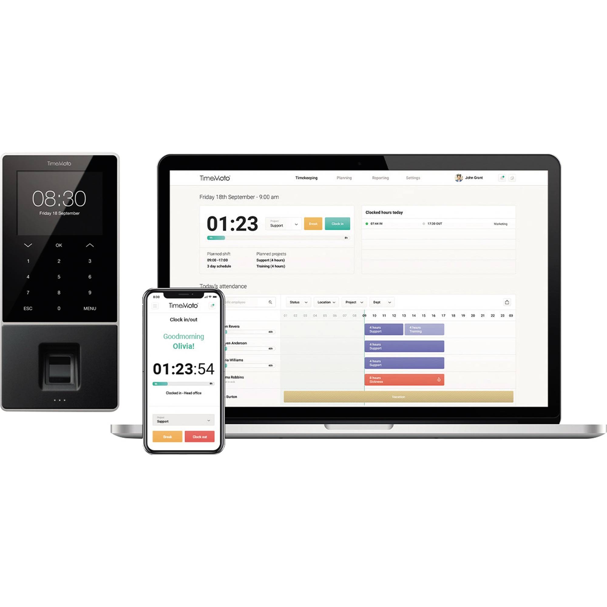 TIMEMOTO Zeiterfassungssystem TM-828SC 125-0636