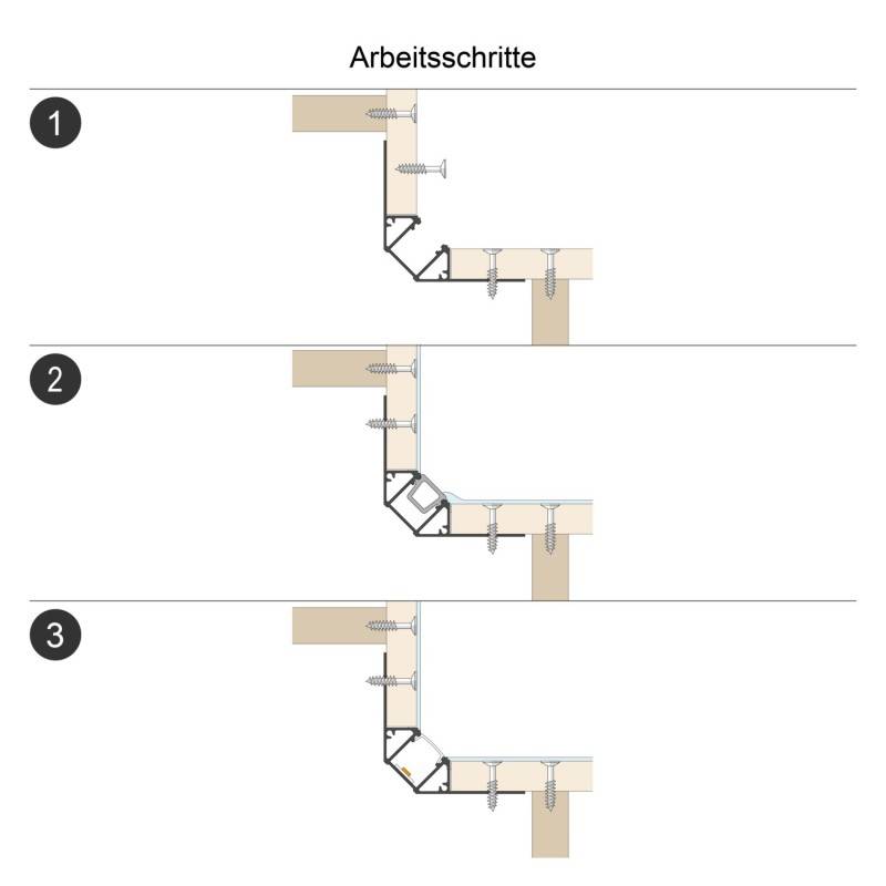 10 Stück EVN Lichttechnik Alu-Profil m. Abdeckung APTB3AM200