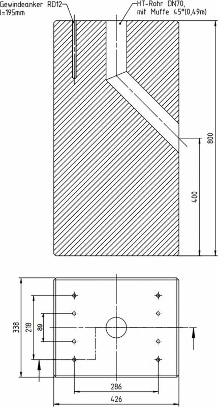 ABL Sursum Fertigfundament aus Beton EMC9999