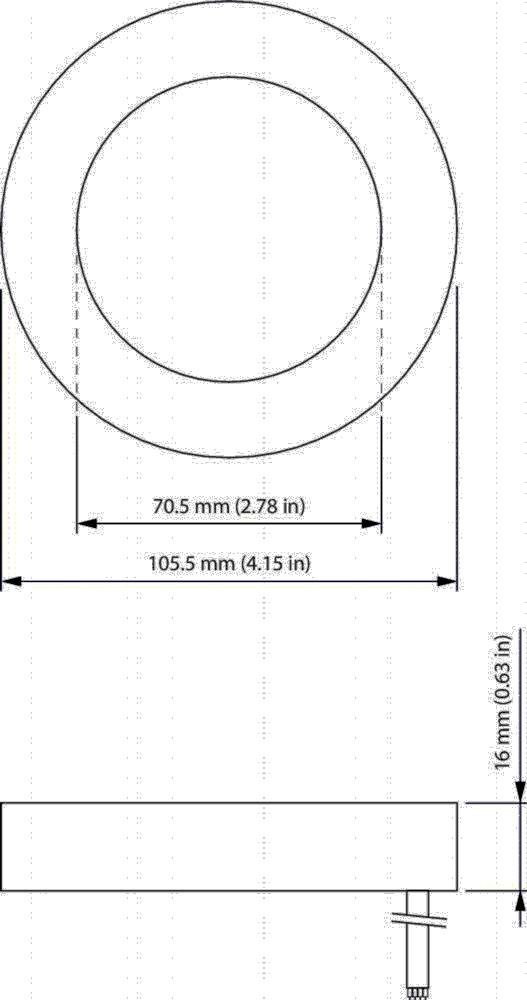 Philips Lighting Schaltschranksteuerung LCU7591