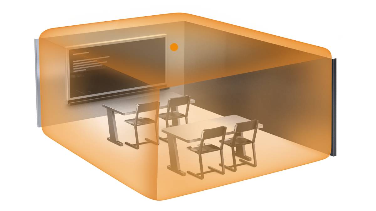 Steinel Präsenzmelder US 360 UP WS KNX