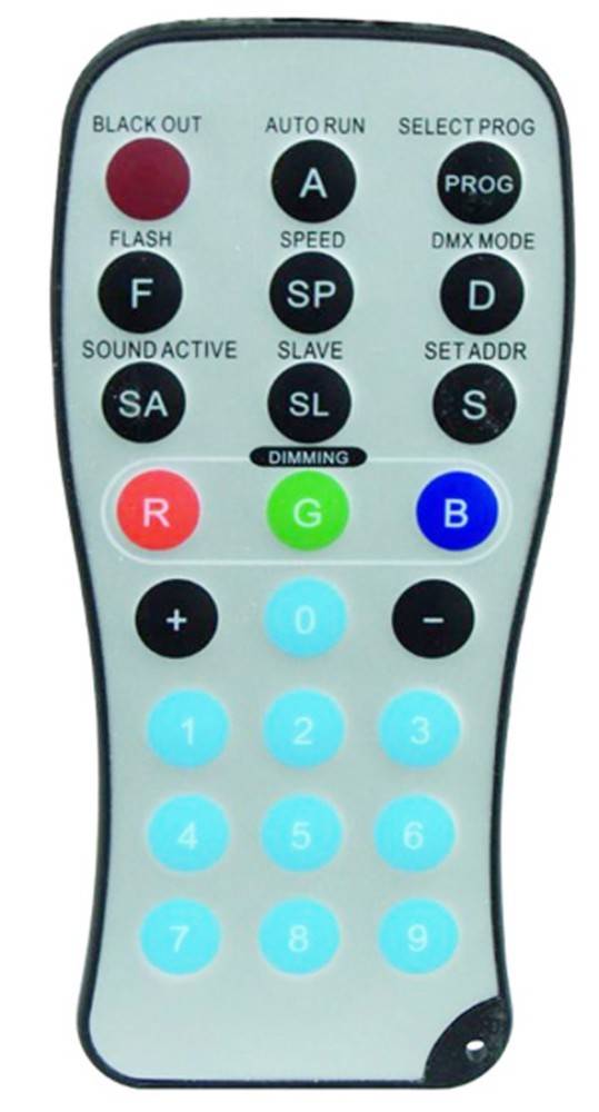 Scharnberger+Hasenbein Fernbedienung 37075