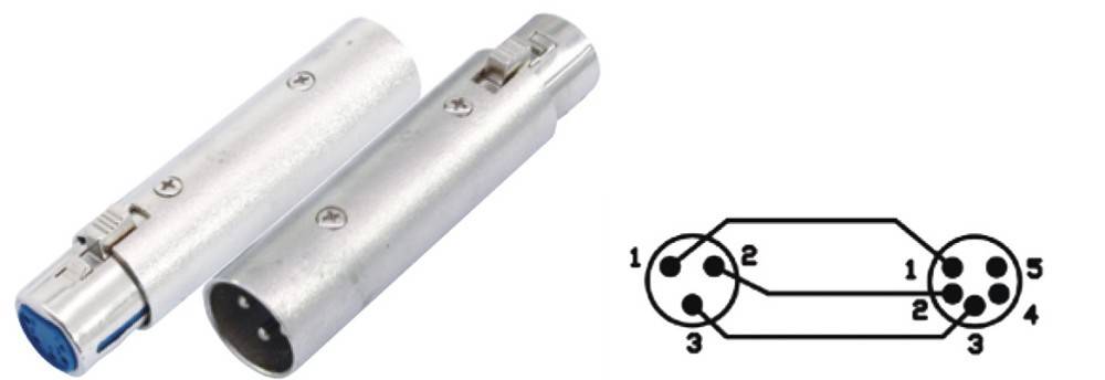 Scharnberger+Hasenbein Adapter XLR 82930