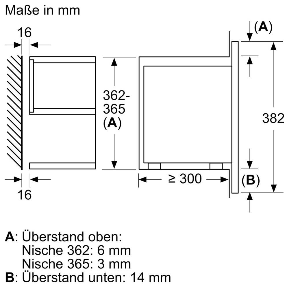 Siemens MDA EB-Mikrowelle BF634LGS1