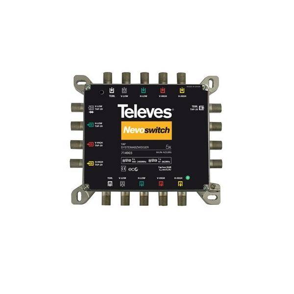 Televes Abzweiger 5f. Guß AZS520G