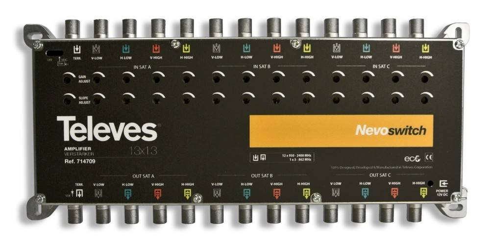 Televes Verstärker 13-fach MS1327VGQ