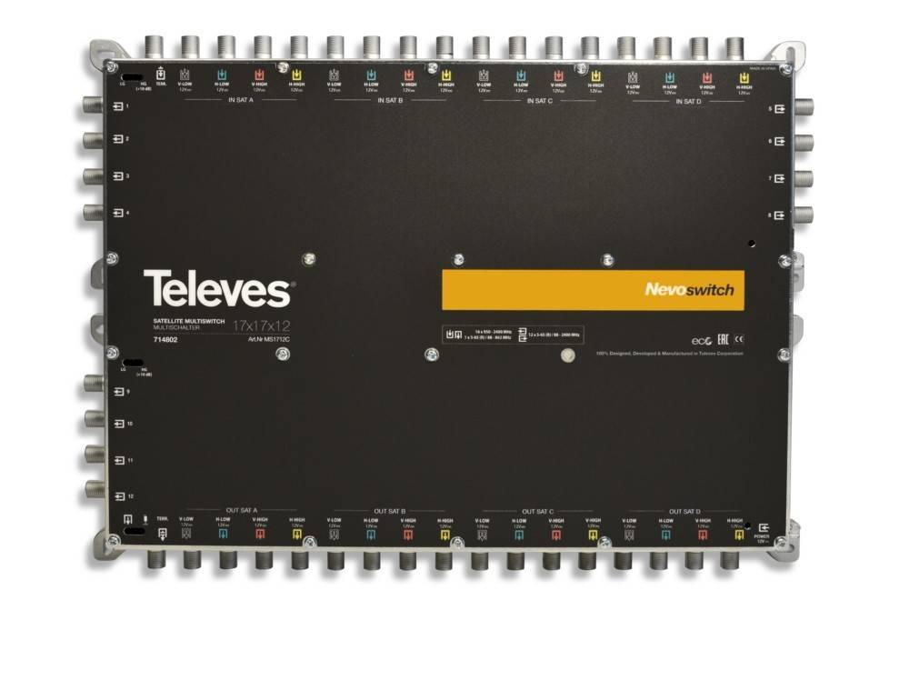 Televes Multischalter 17 in 12 Guß MS1712C