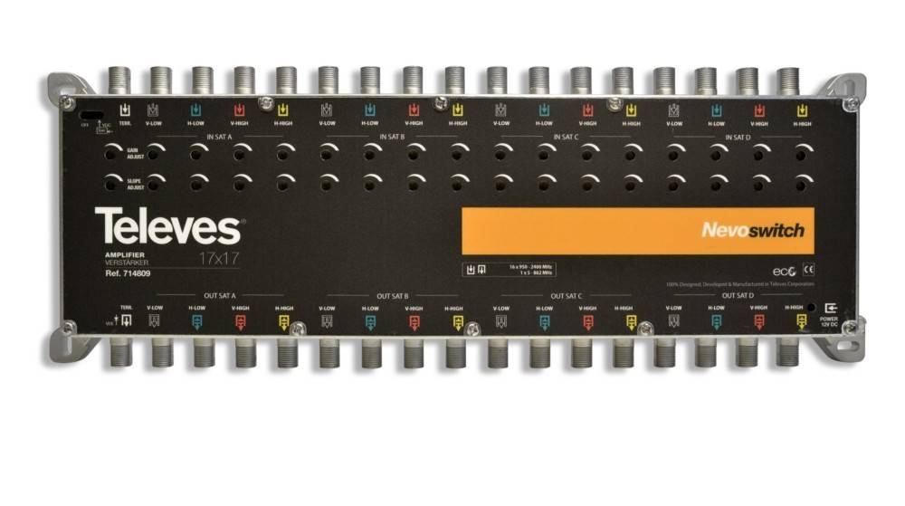 Televes Verstärker 17-fach MS1727VGQ
