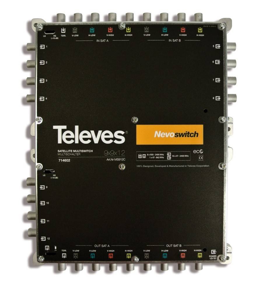 Televes Multischalter 9 in 12 Guß MS912C