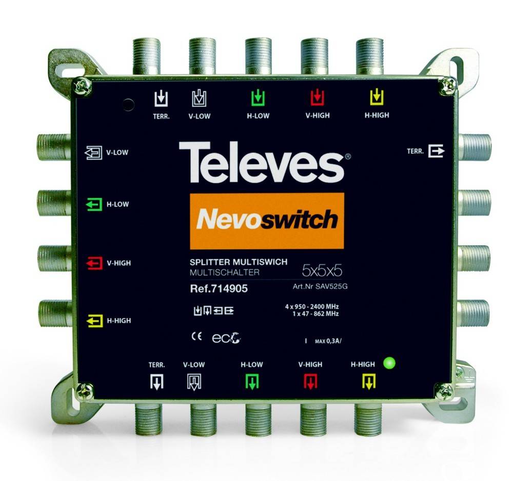 Televes Verteiler 5 x 2f. Guß SAV525G