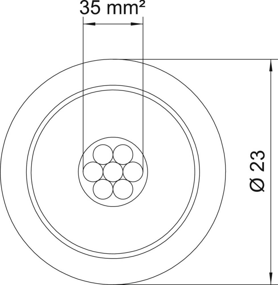 OBO Bettermann Isolierte Ableitung isCon Pro+ 75SW/250m