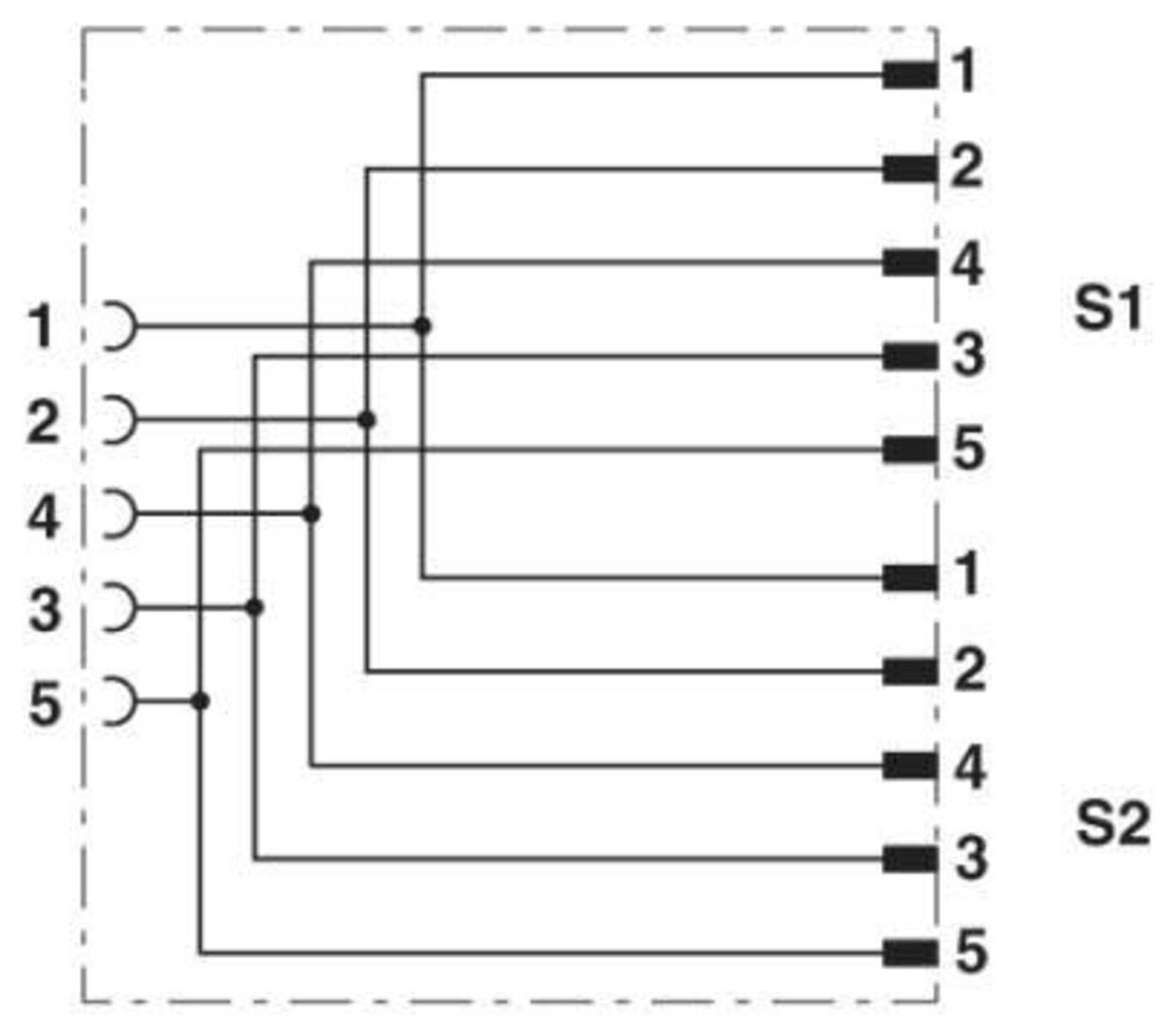 Phoenix Contact Y-Verteiler SAC-5PY-F/2XM VP SH
